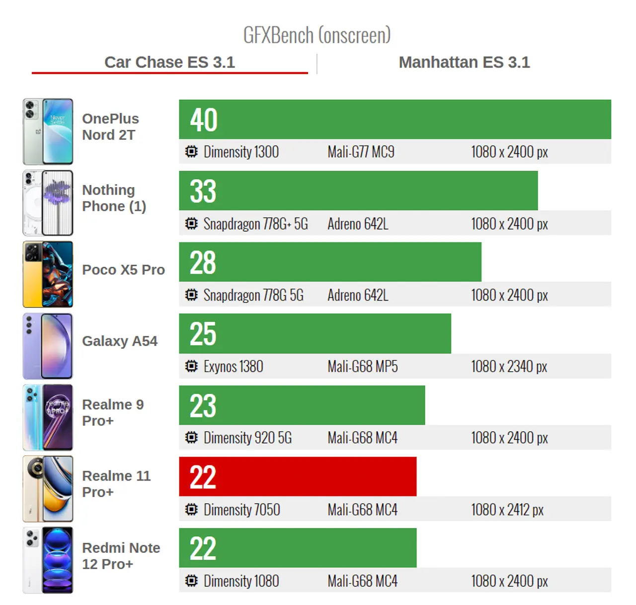Realme-11-Pro-Plus-25