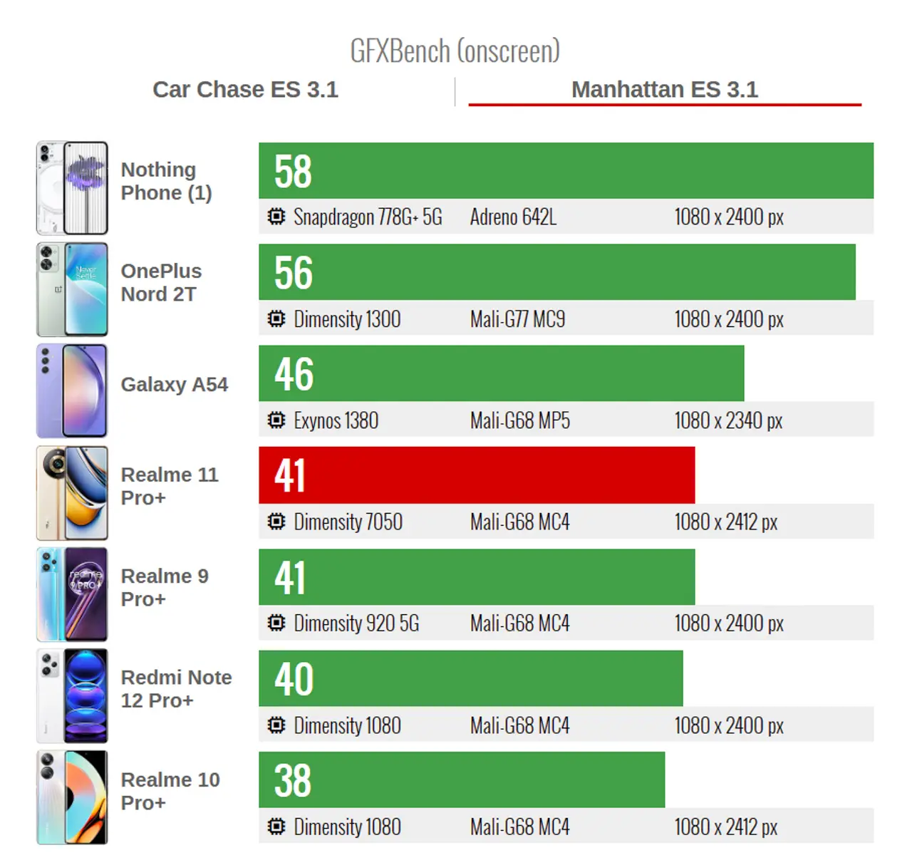 Realme-11-Pro-Plus-26