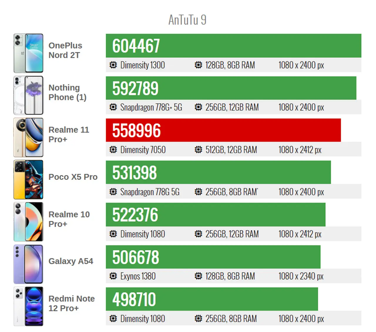 Realme-11-Pro-Plus-27