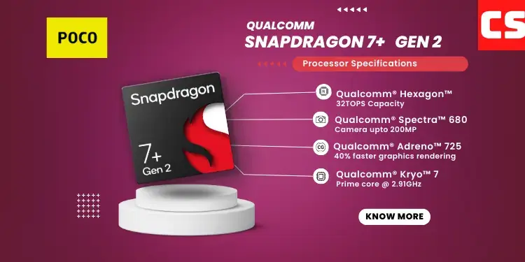 Snapdragon-7-Gen-2 (1)