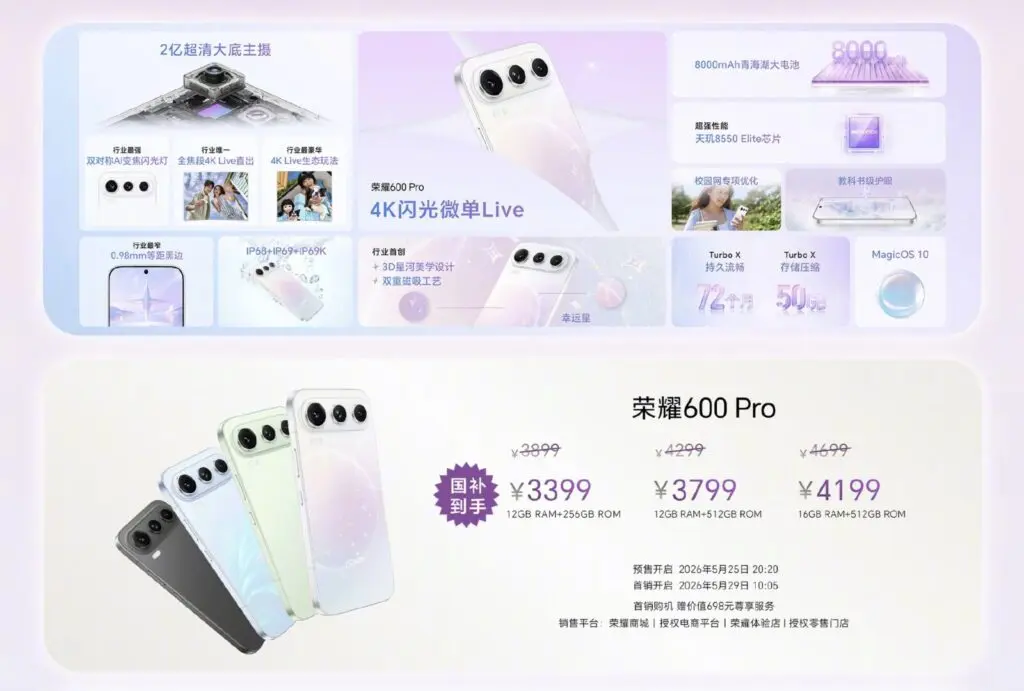 Bảng tổng hợp thông số kỹ thuật, giá bán và 4 phiên bản màu sắc của điện thoại Honor 600 Pro