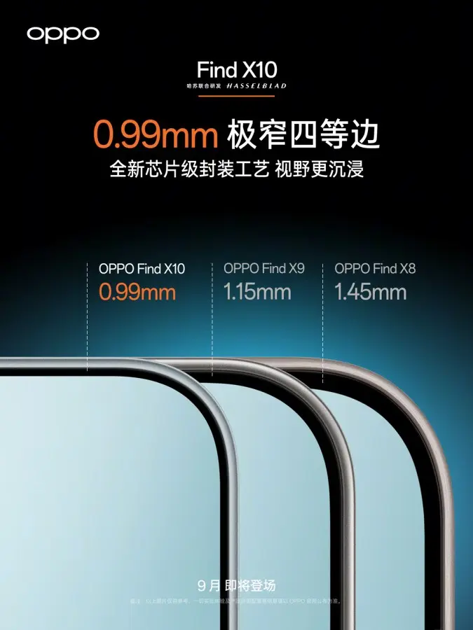 Poster so sánh viền màn hình 0.99mm của điện thoại OPPO Find X10 với thế hệ Find X9 1.15mm và Find X8 1.45mm