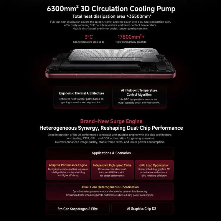 Xiaomi Redmi K100 Pro Max 16GB 256GB Snap 8 Elite Gen 5 NewSeal - hình 2